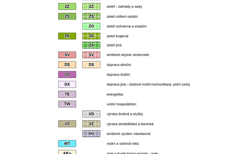 Rodinný dům v obci Koupě se 2 byty a 2.576 m2 pozemku - vše stavební ! Okres Příbram